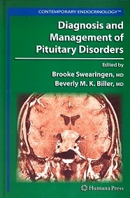 Diagnosis and Management os Pituitary Disorders